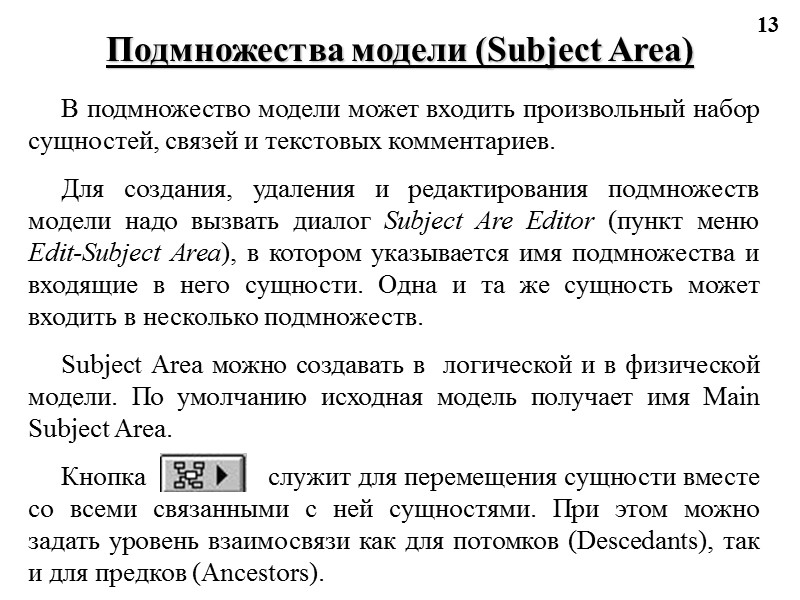 13 Подмножества модели (Subject Area) В подмножество модели может входить произвольный набор сущностей, связей